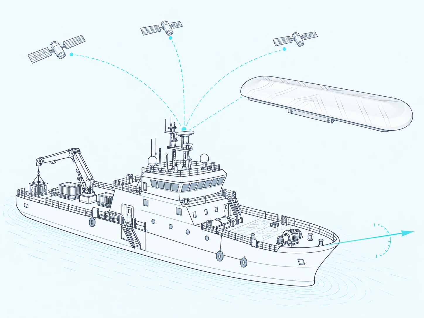 Line illustration of satellites fixing a GuardianSCL antenna's heading