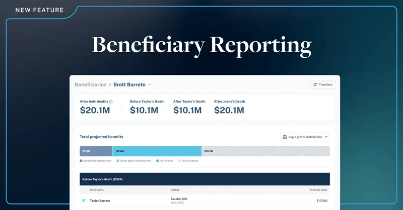 Beneficiary Reporting