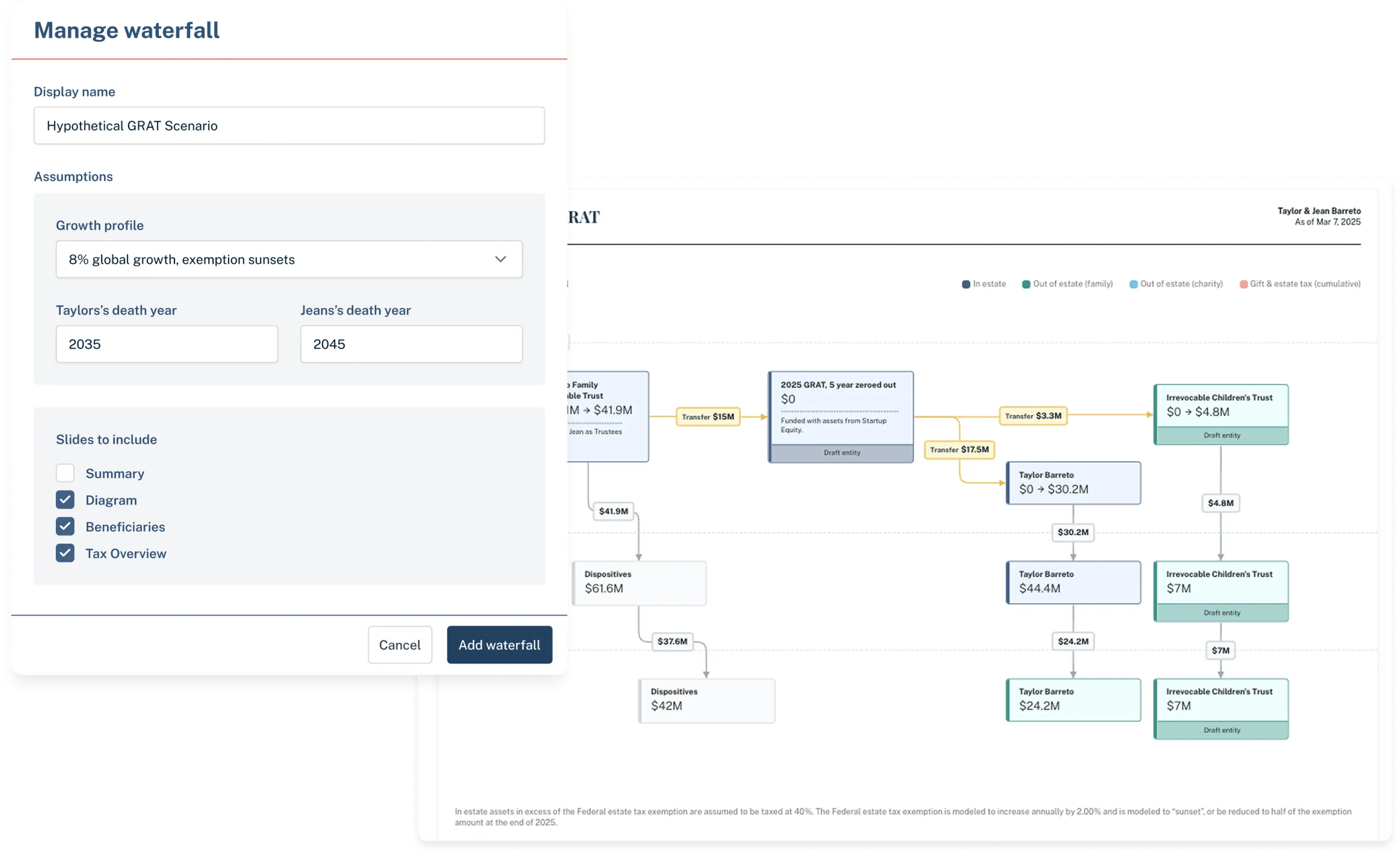 Apply growth profile to your waterfall directly in the presentation builder