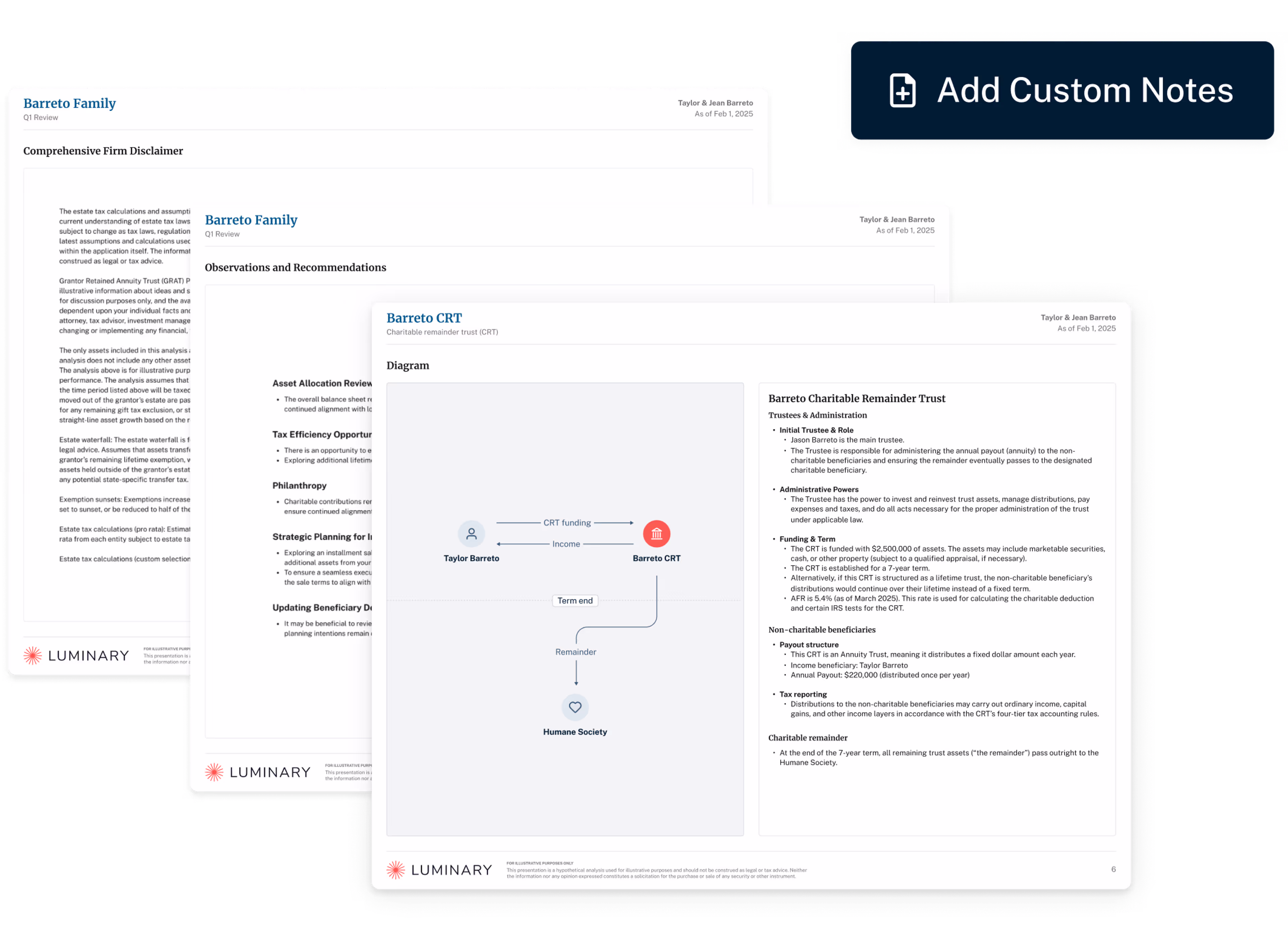 Custom slides including entity summary, recommendations, and disclaimers