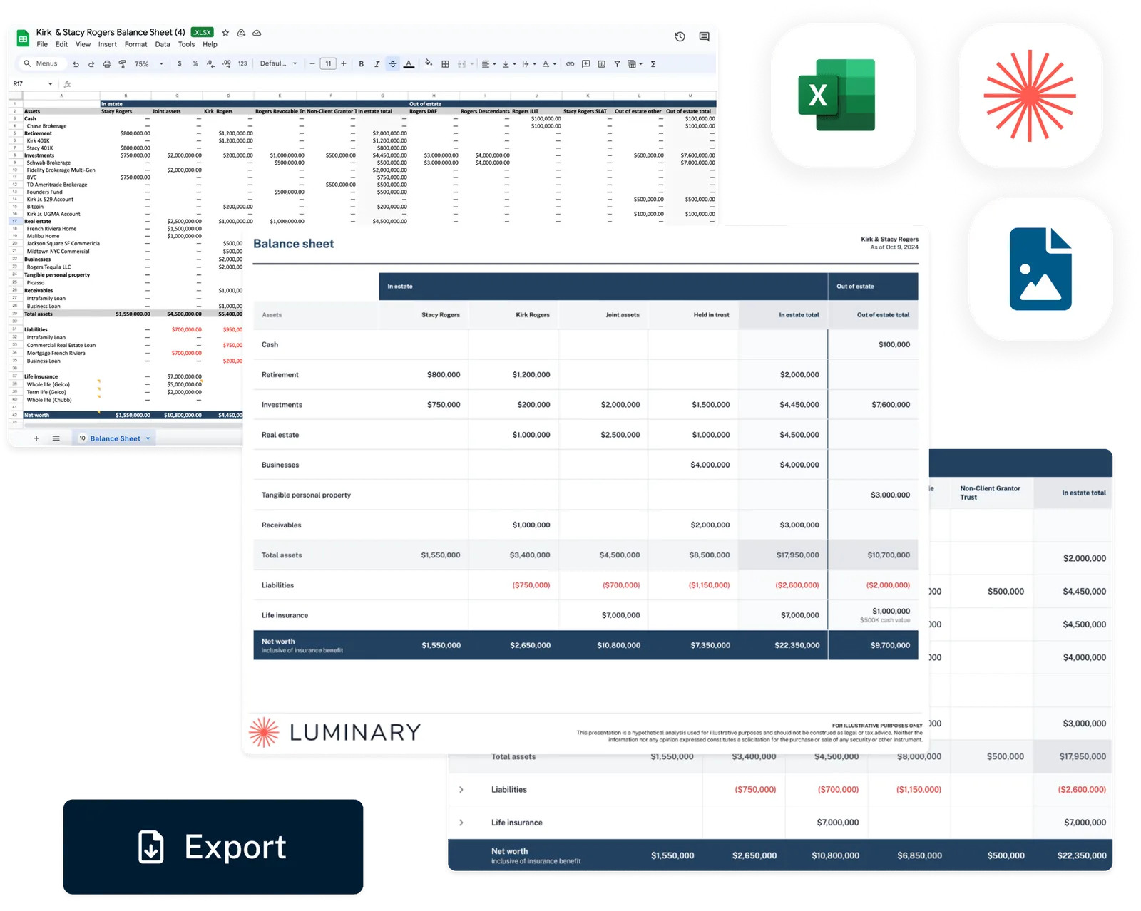 Luminary's balance sheet can be exported to excel, as an image, or PDF
