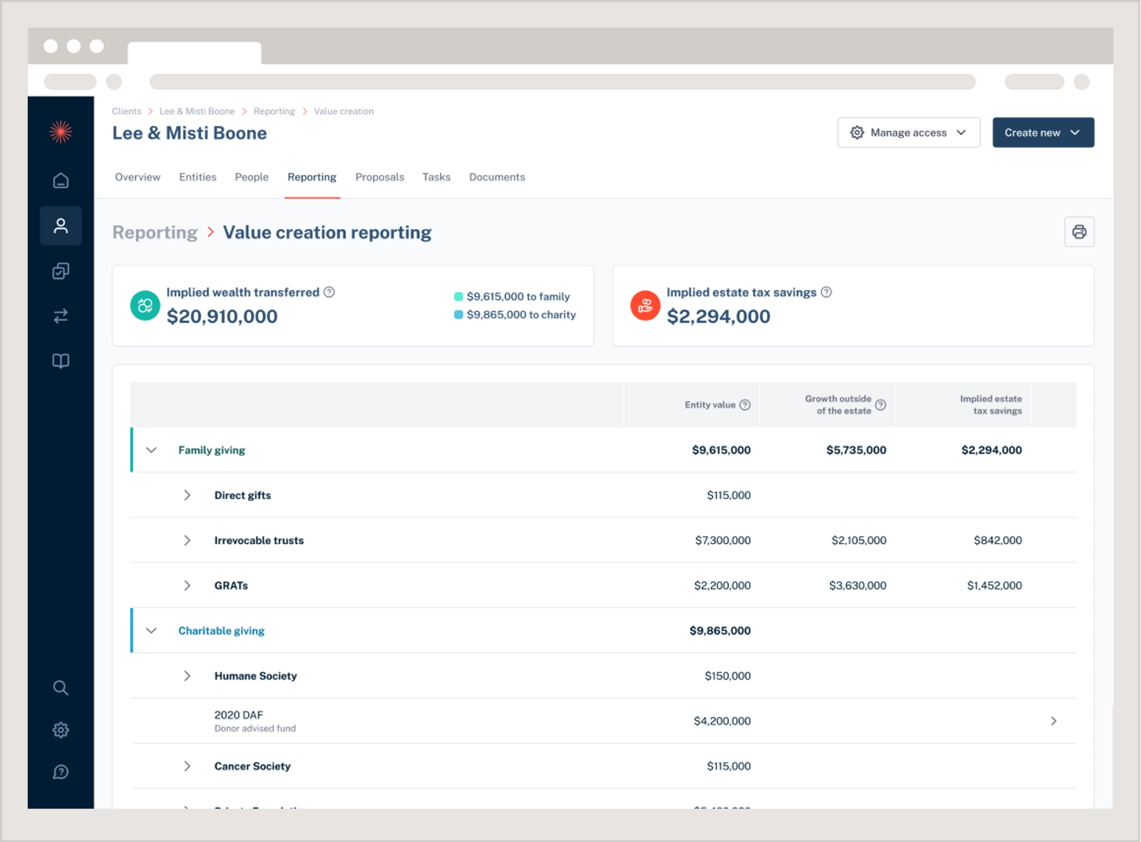 Luminary’s value creation report makes it easy for advisors to clearly communicate how estate planning advice over time is helping connect their client’s assets with their legacy goals