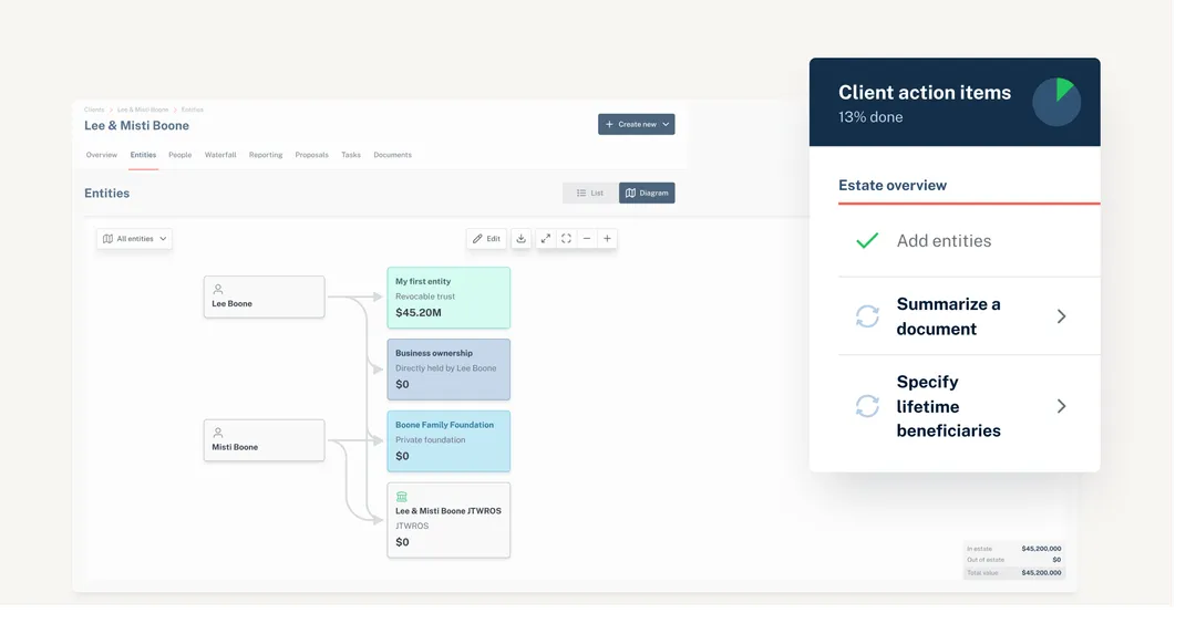 Luminary's onboarding checklist guides you through steps to complete client profile