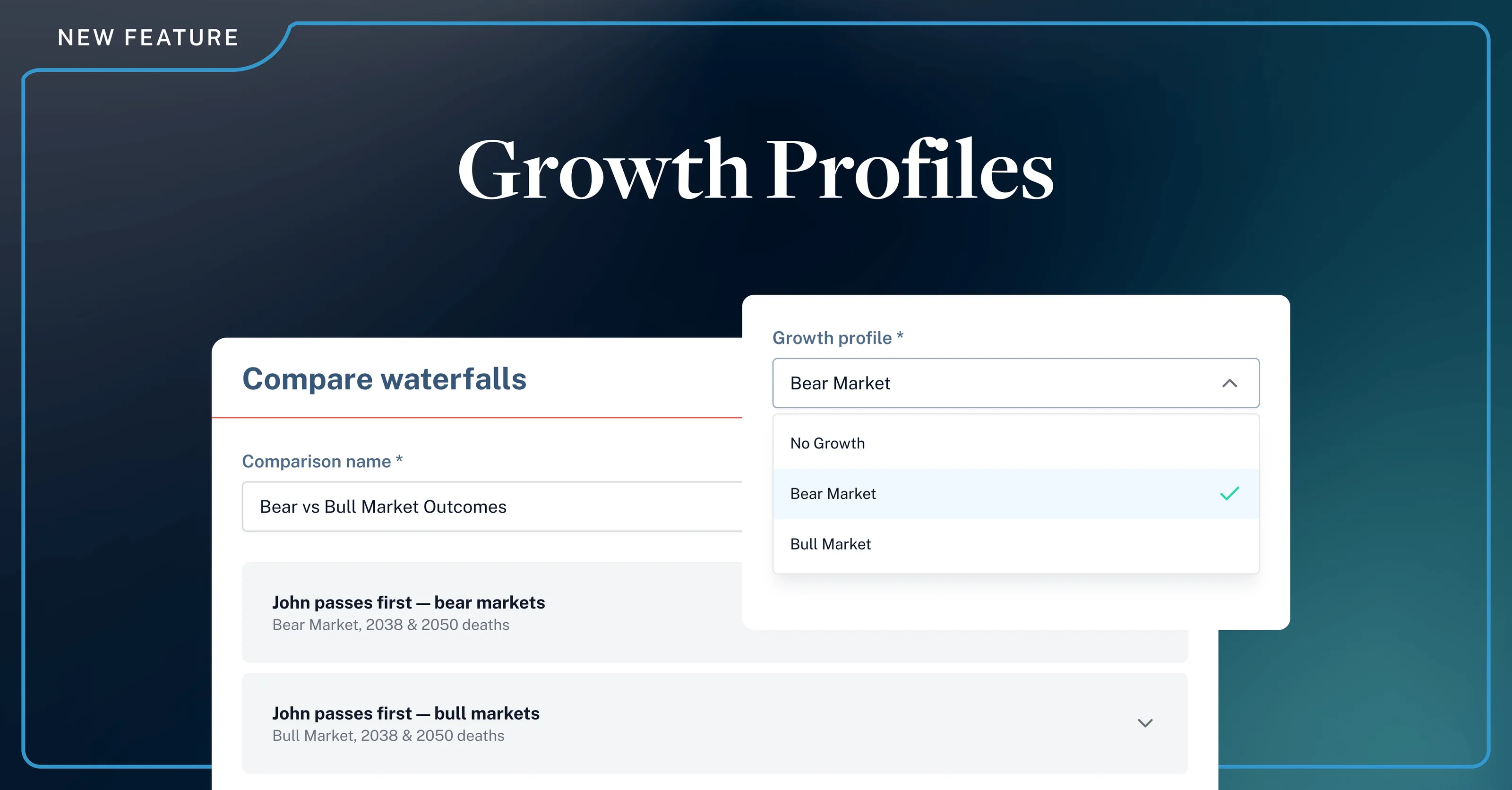 Growth Profiles