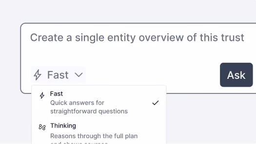 User interface showing a query input box with the text 'Create a single entity overview of this trust' and a dropdown menu set to 'Fast' mode, offering options for 'Fast' with quick answers for straightforward questions and 'Thinking' for reasoning through the full plan and showing sources. There is also an 'Ask' button next to the input box.