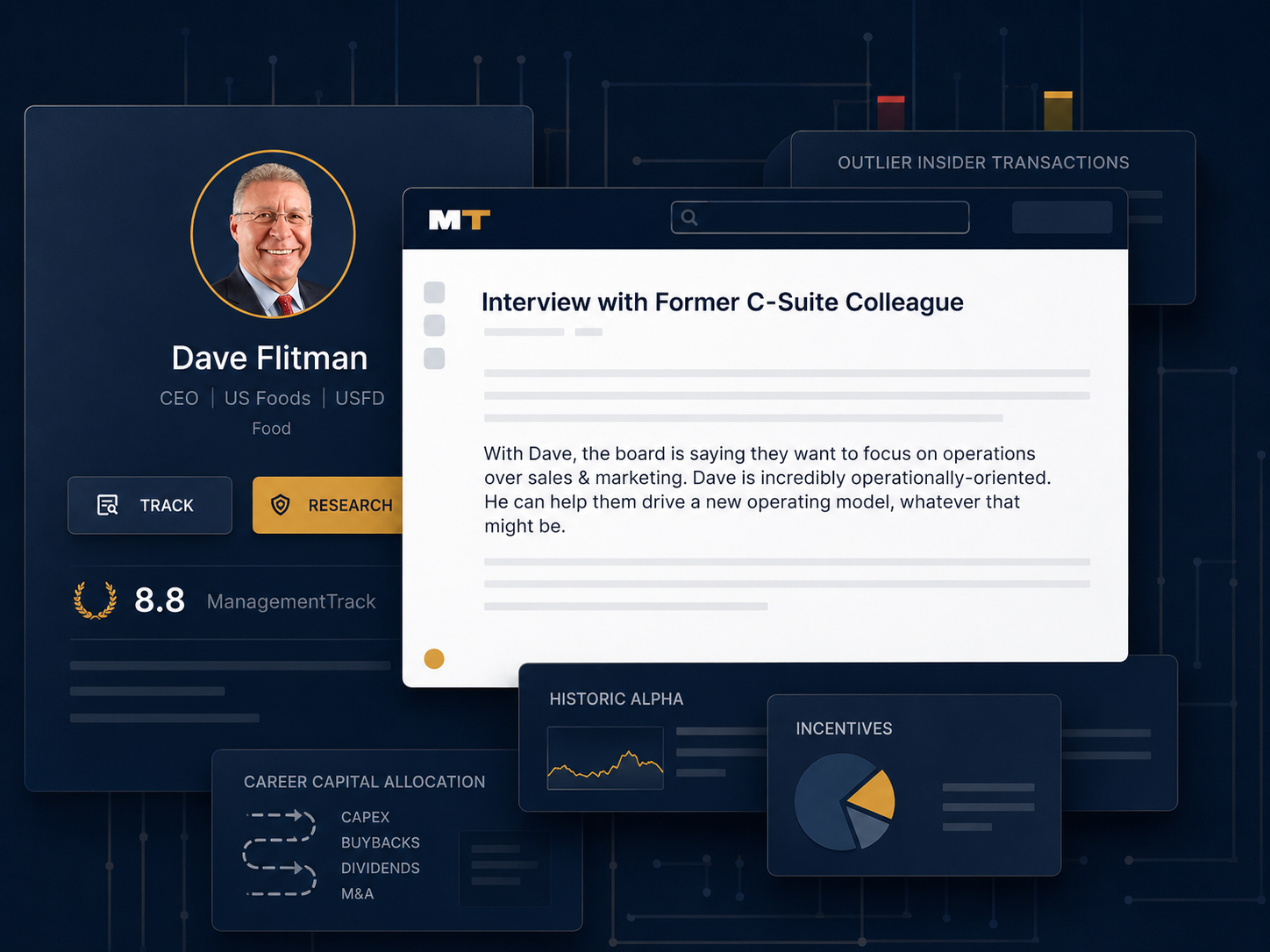 ManagementTrack executive profile view