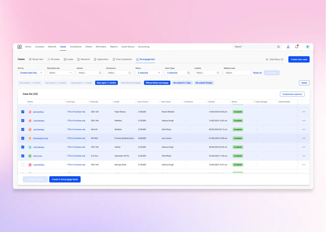 Improvements to Lead Management in Acre