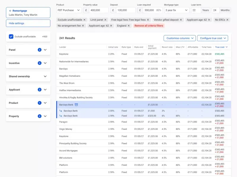 Score software mortgage sourcing for brokers