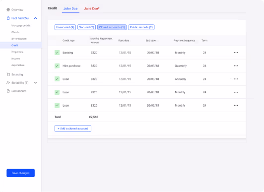 A screenshot of the credit page from the Fact Find in Acre