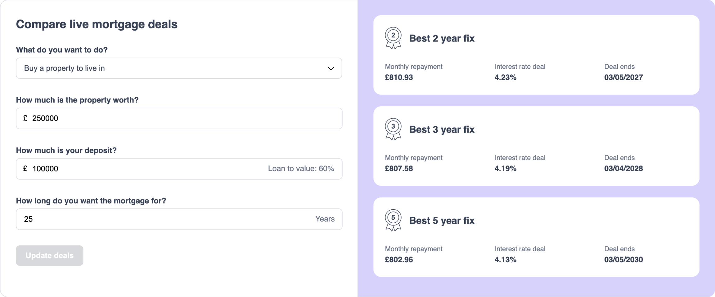 Best-in-class mortgage sourcing engine