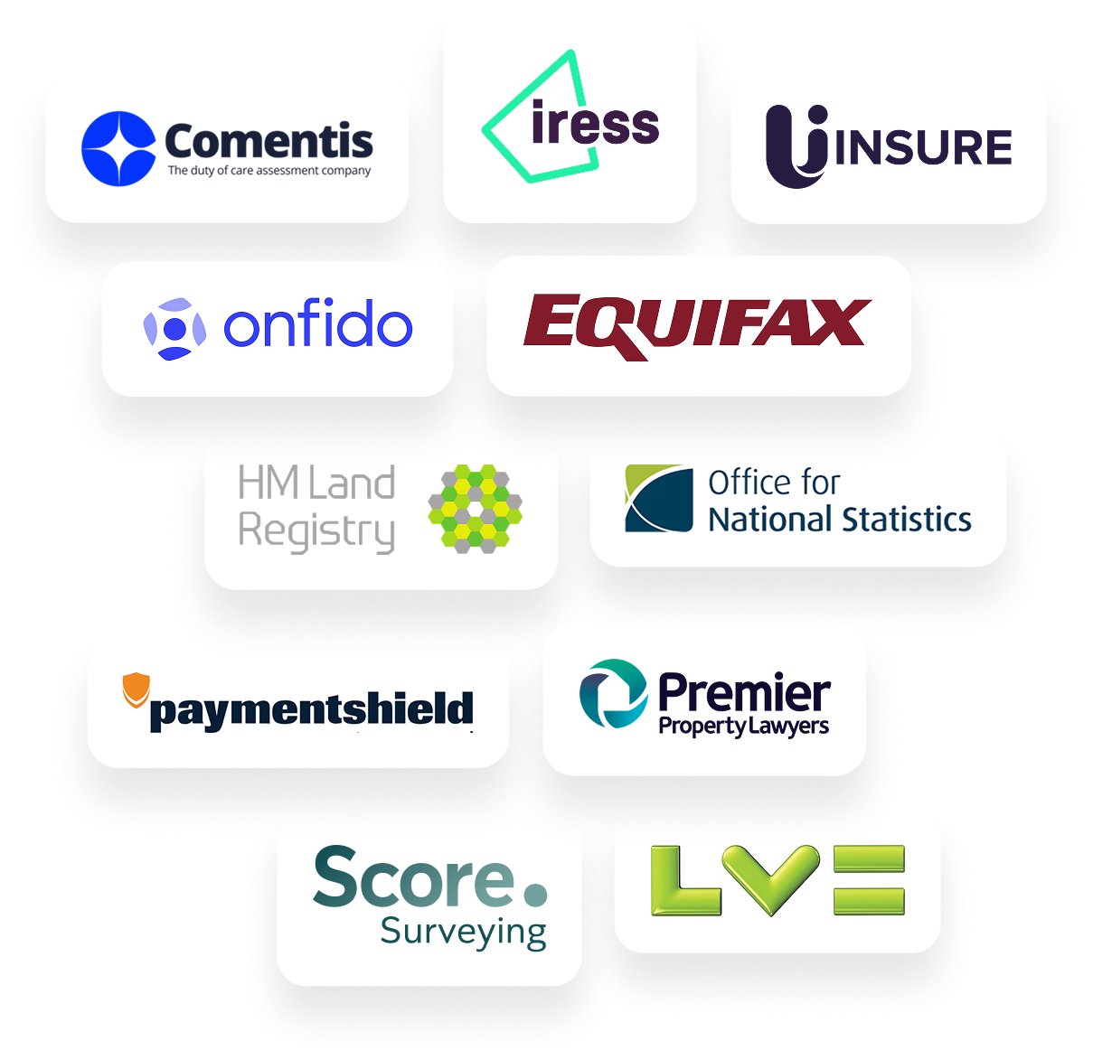 Mortgage software integrations