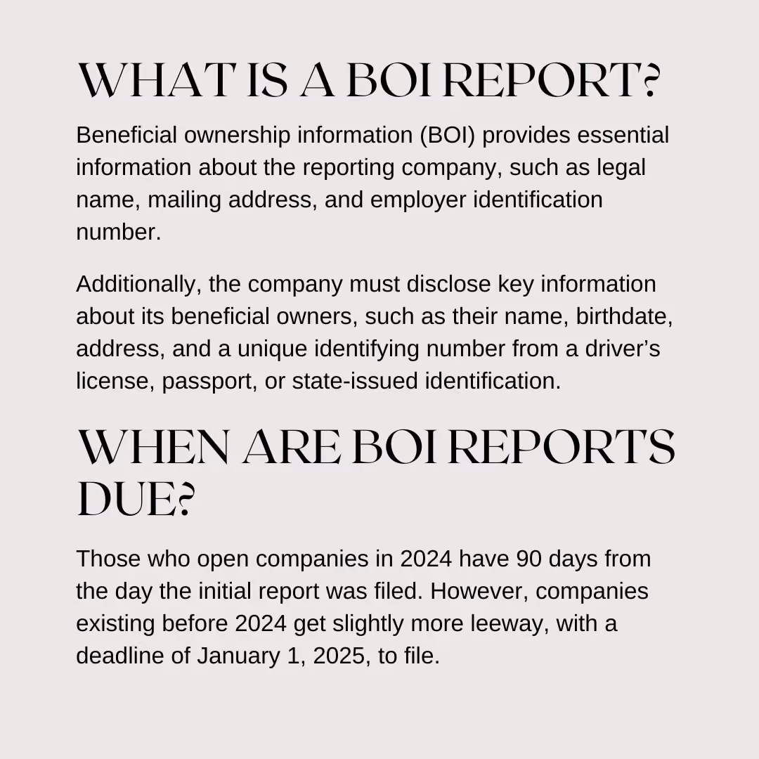 A visual representation of the Beneficial Ownership Information (BOI) report, outlining the definition and due dates for filing, including the deadline for existing entities and new entities after January 1, 2024.