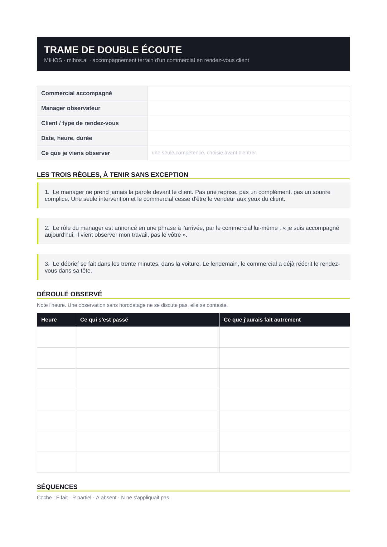 The MIHOS field ride-along form, showing the three rules and the timed record of the meeting