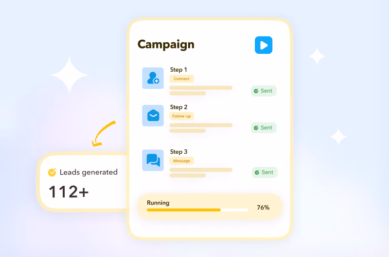 STACKED running multi-step LinkedIn outreach campaigns to generate leads