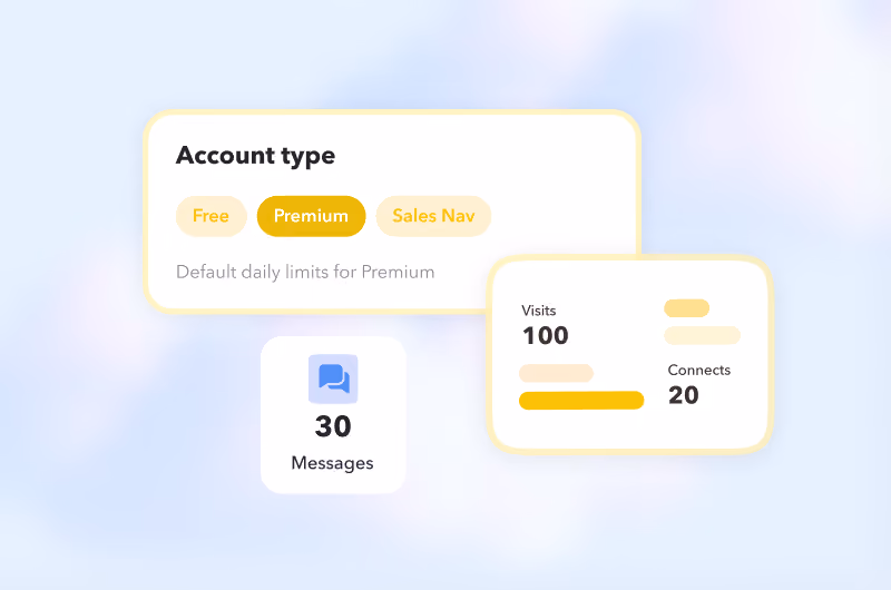 STACKED managing daily LinkedIn activity limits by account type