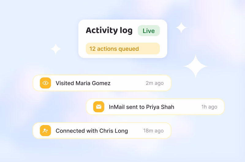 STACKED activity log tracking LinkedIn visits, InMails, and connections