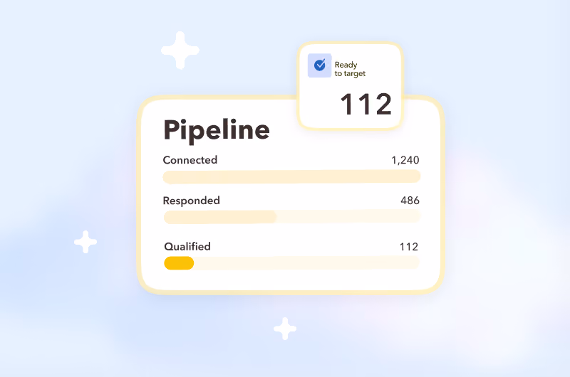 STACKED tracking connected, responded, and qualified LinkedIn leads in the pipeline