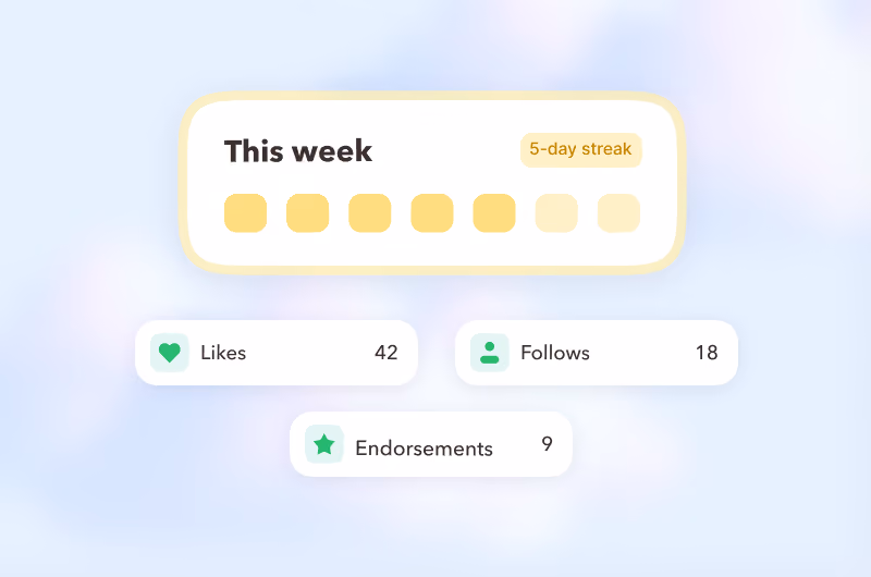 STACKED tracking LinkedIn profile engagement with likes, follows, and endorsements