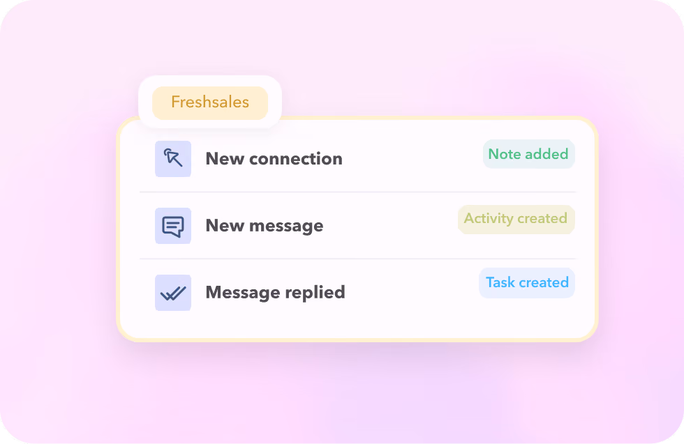STACKED syncing LinkedIn connections, messages, and replies with Freshsales