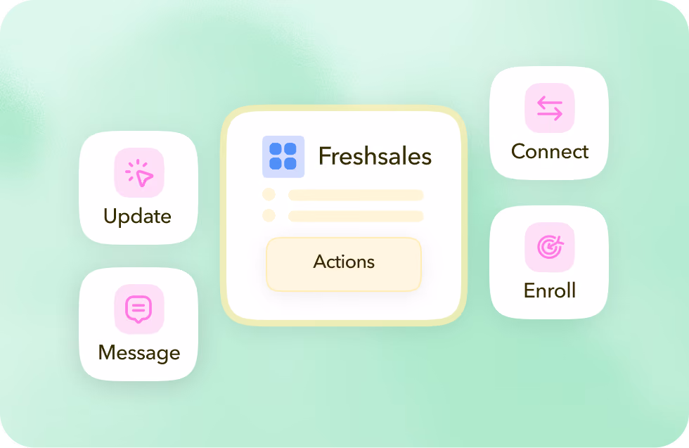 STACKED actions for updating, messaging, connecting, and enrolling leads in Freshsales