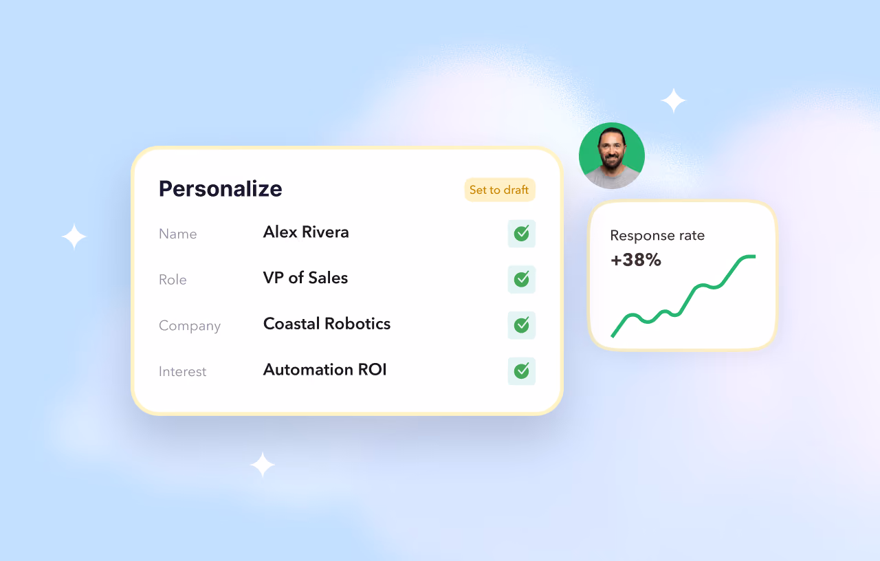 Personalized LinkedIn outreach in STACKED with improved response rate