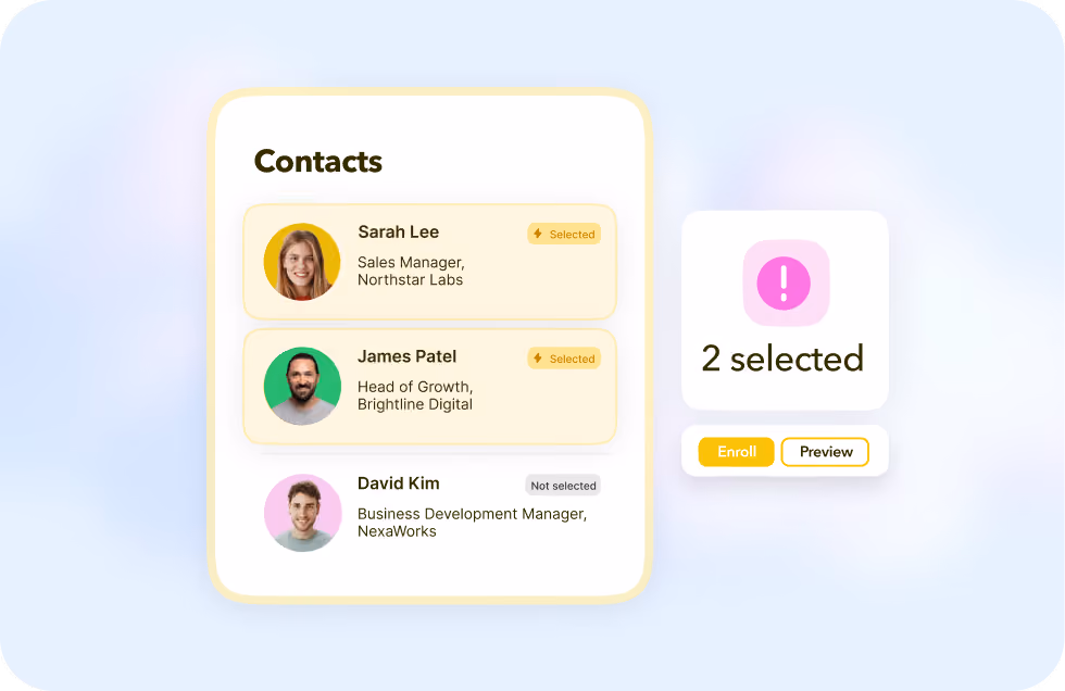 User interface panel titled Contacts showing three contacts: Sarah Lee, Sales Manager at Northstar Labs, and James Patel, Head of Growth at Brightline Digital, both marked as selected with yellow highlight and lightning icon; David Kim, Business Development Manager at NexaWorks, marked as not selected. To the right, a pink alert icon with text '2 selected' and buttons labeled 'Enroll' and 'Preview'.
