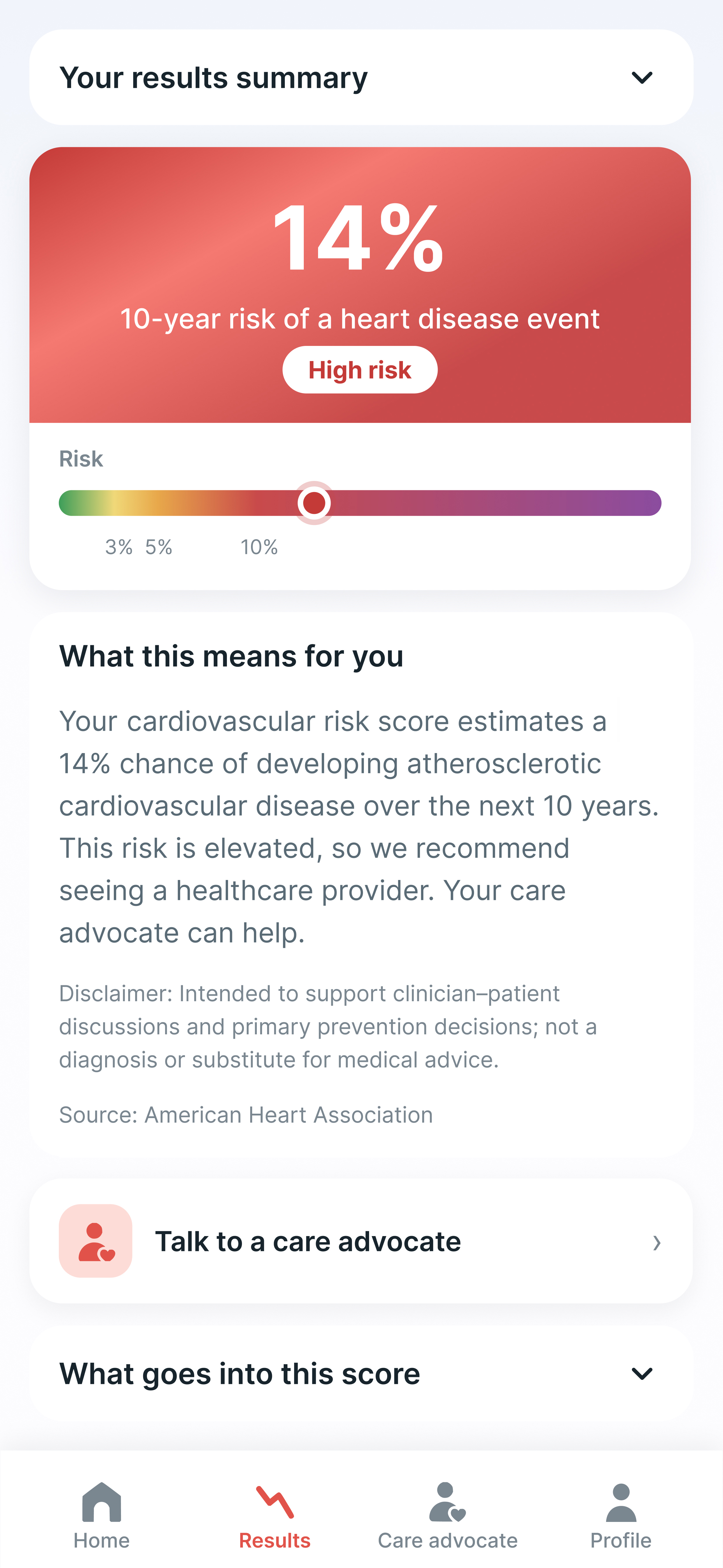 Endless Heart results showing 4.1 percent 10 year PREVENT risk, improved from 5.5 percent