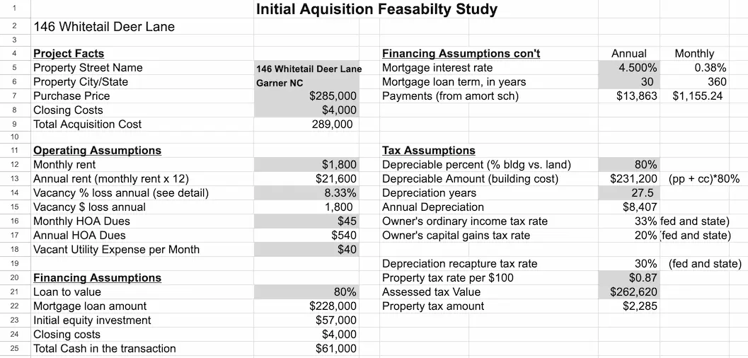 Acquisition feasibility report