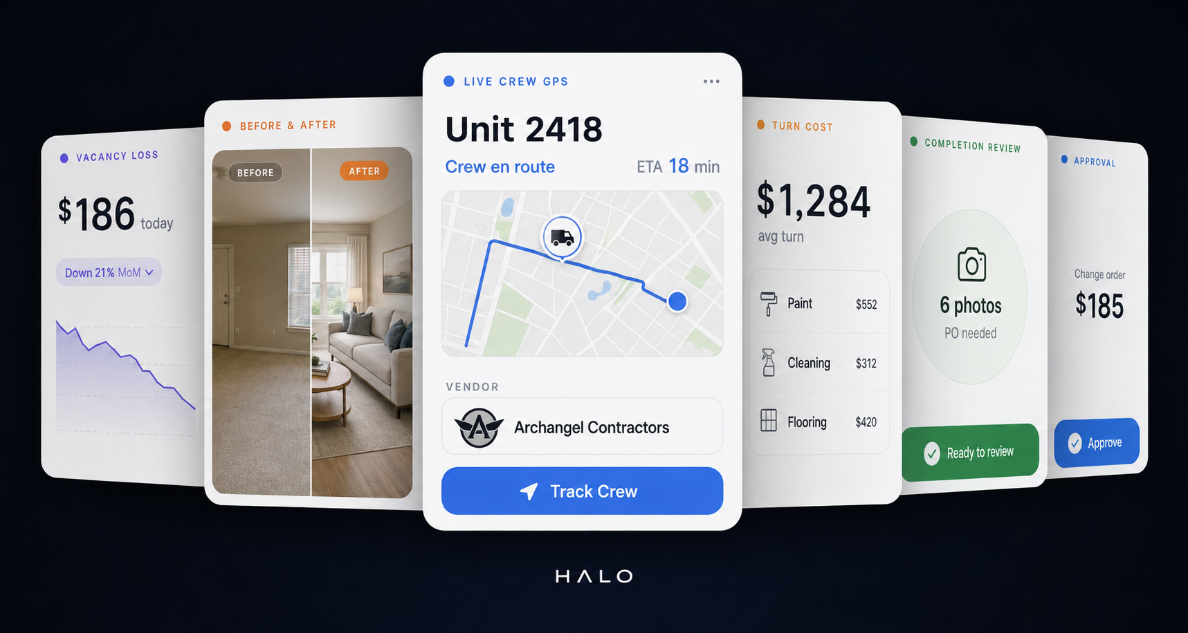 HALO live Rolodex showing crew GPS, before and after photos, vacancy loss, turn costs, completion review, and approval cards