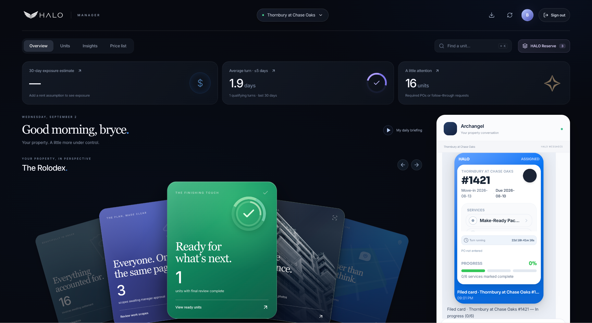 HALO Manager overview with property metrics, the signature Rolodex, and unit-card conversation