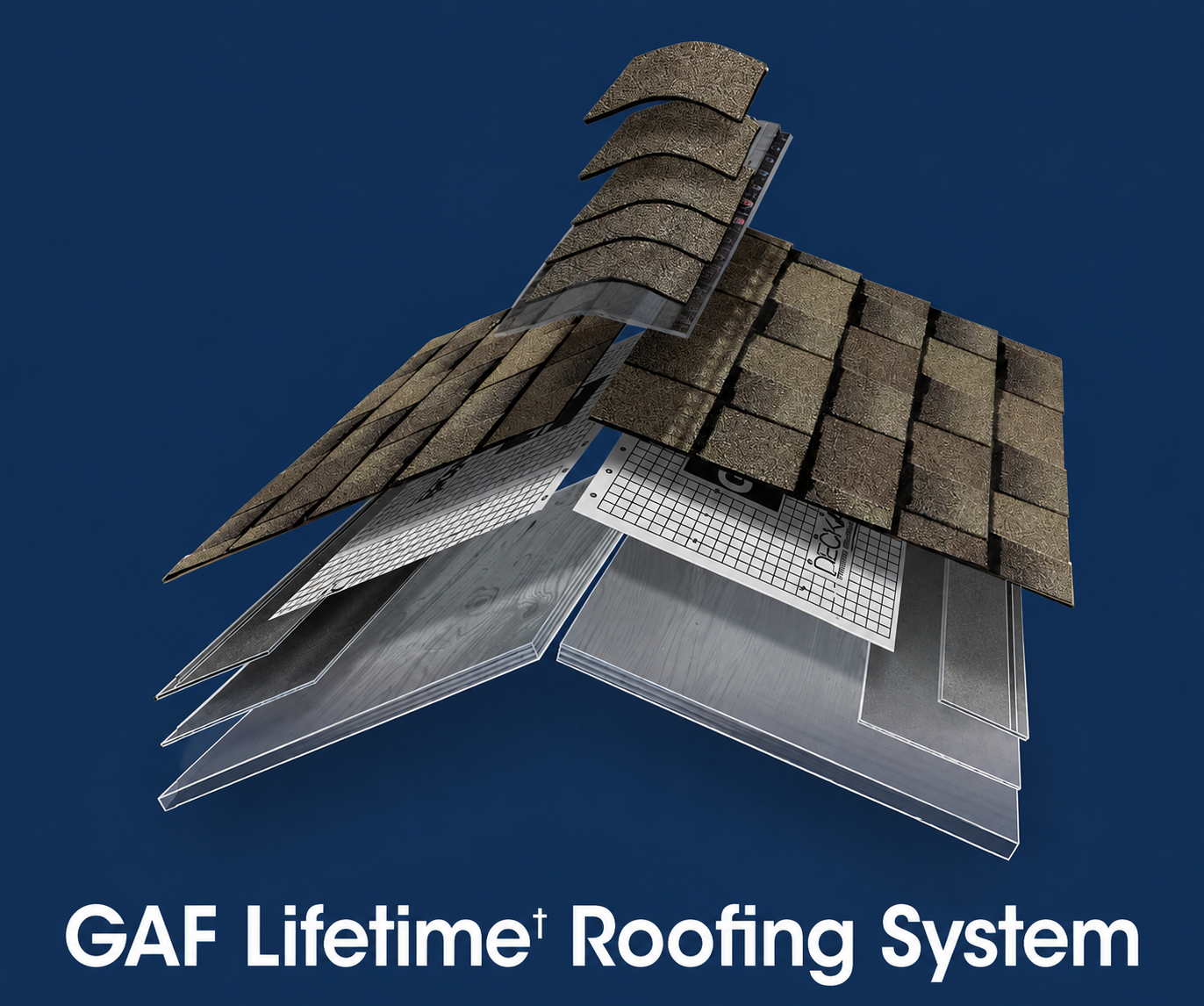 Exploded diagram showing the components of a complete GAF Lifetime Roofing System