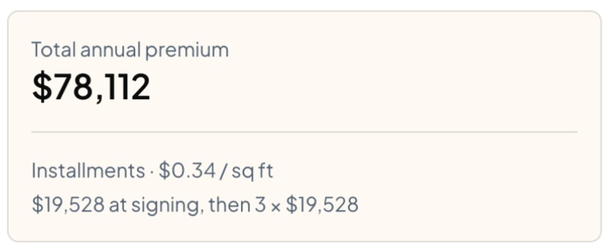 The updated total annual premium