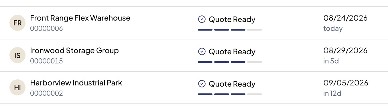 Three submissions at quote ready
