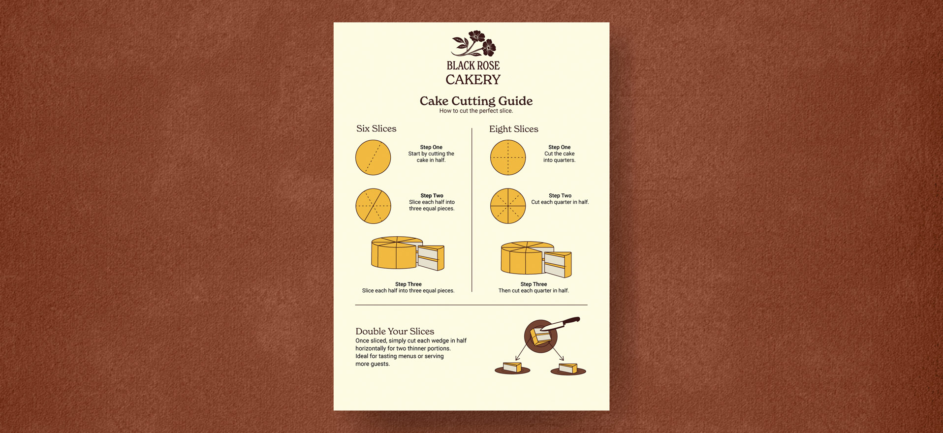 Black Rose Cakery cake cutting guide card