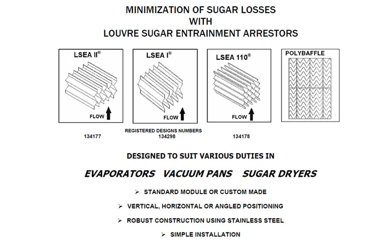 LSEA I, LSEA II, LSEA 110 and POLYBAFFLE louvre profiles for evaporators, vacuum pans and sugar dryers
