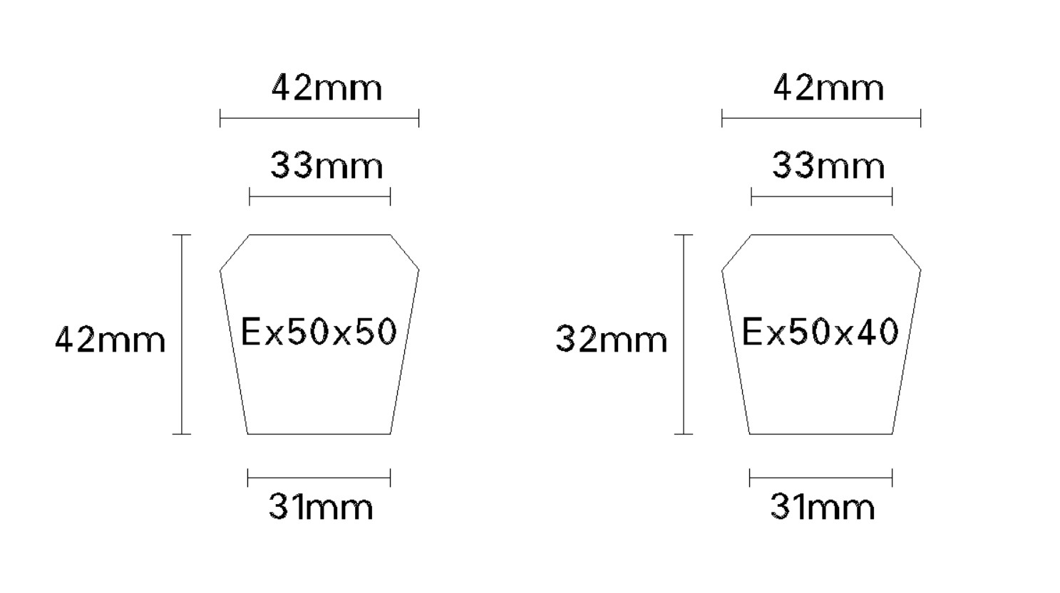 Sheep Grating Profiles