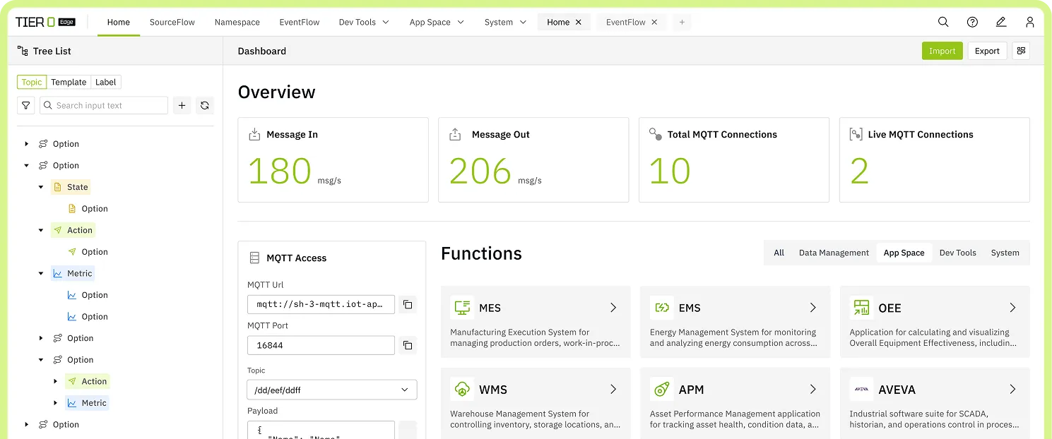 Visit the Tier0 website for documentation, demos, and pricing