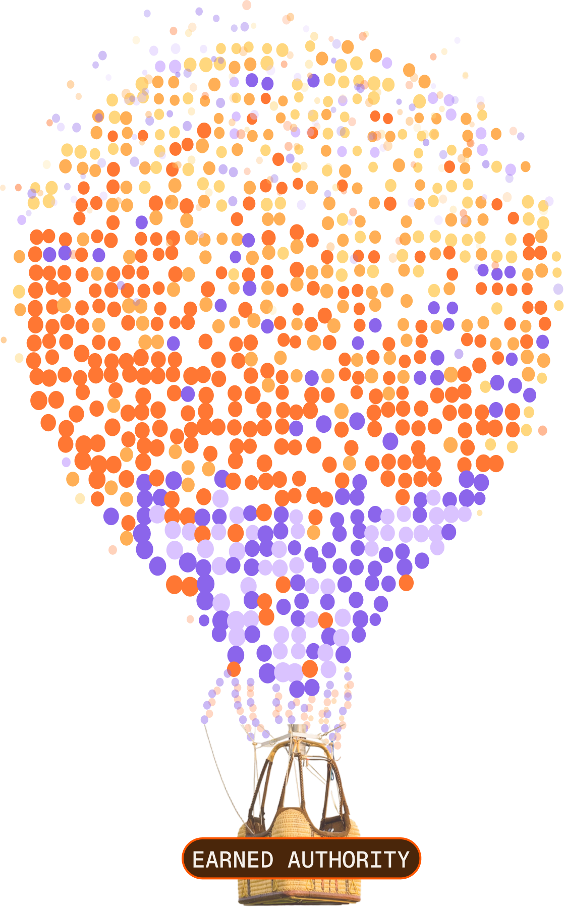 Hot air balloon basket with a sign reading 'EARNED AUTHORITY' beneath a balloon made of densely packed orange, purple, and beige dots that form the shape of the inflated balloon.