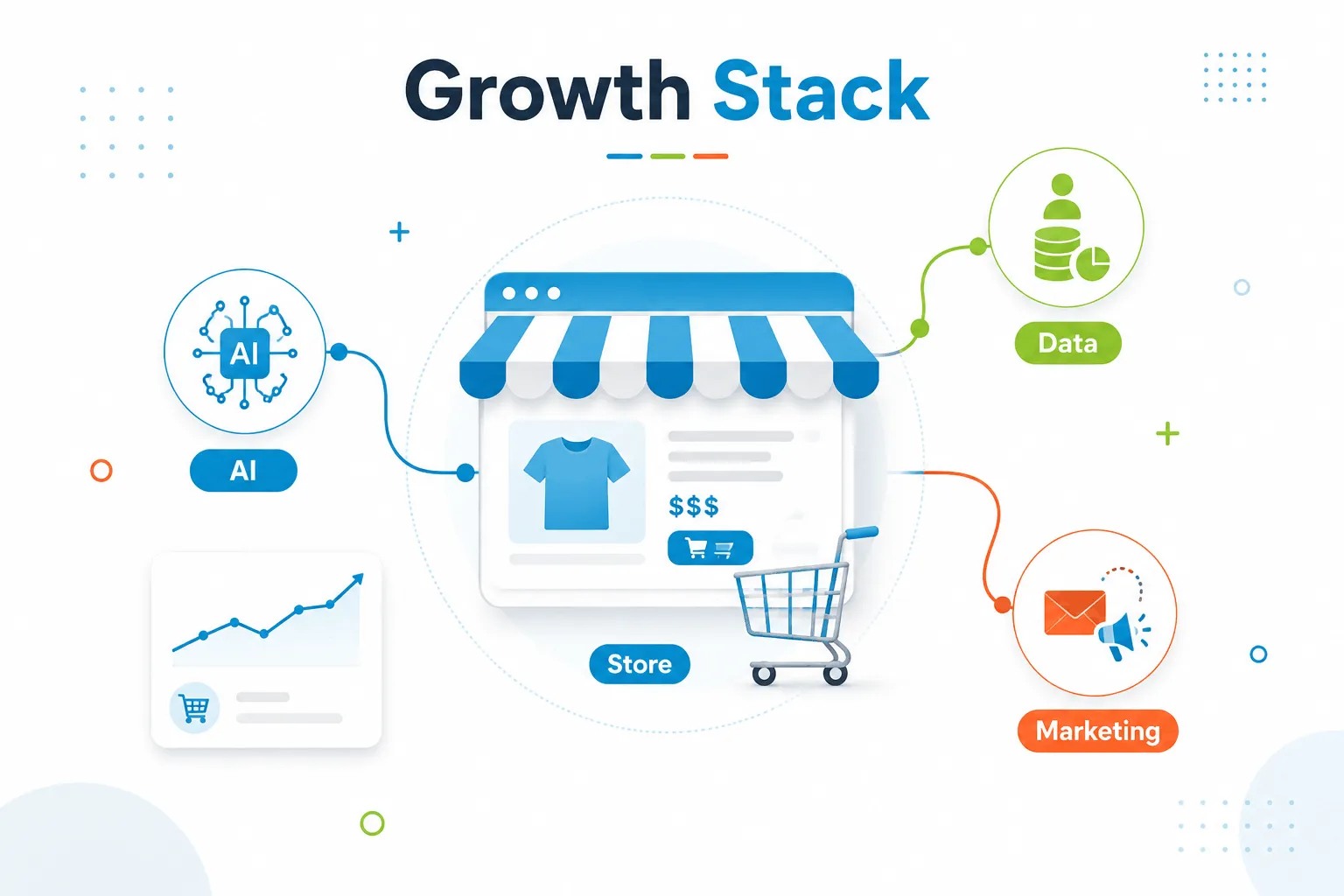 Growth Stack