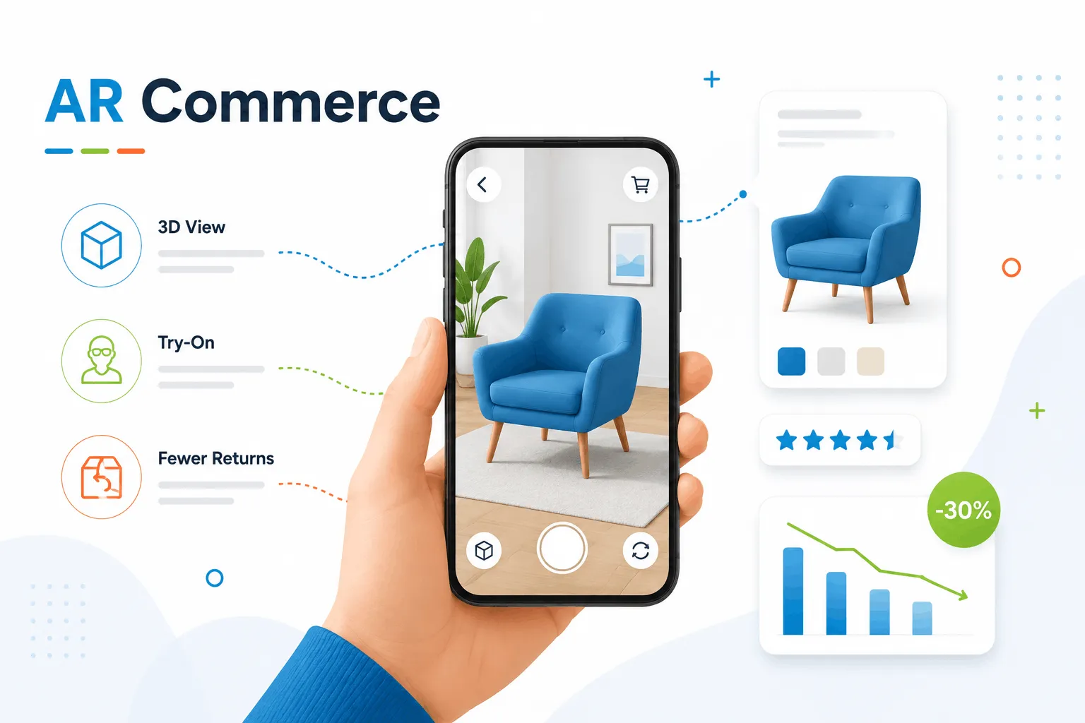 AR Commerce