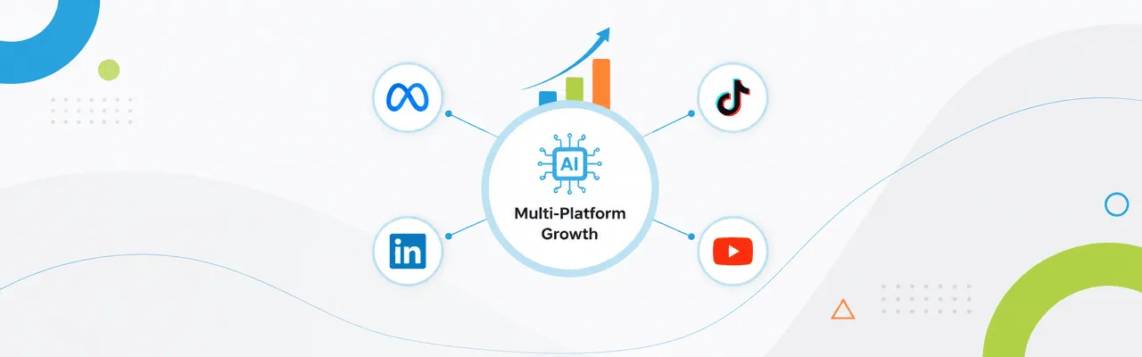 Paid Social Media Strategy