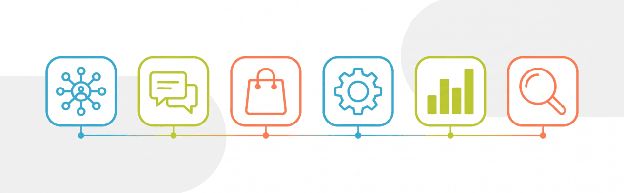 Media Buying Tools