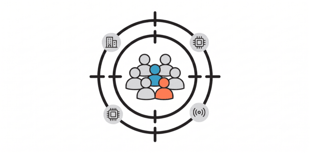 B2B Programmatic Advertising