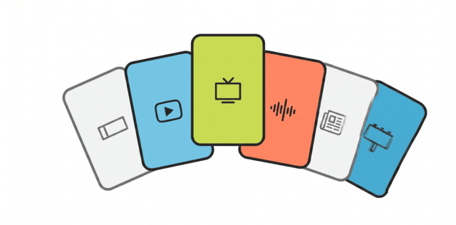 Types of Programmatic Advertising