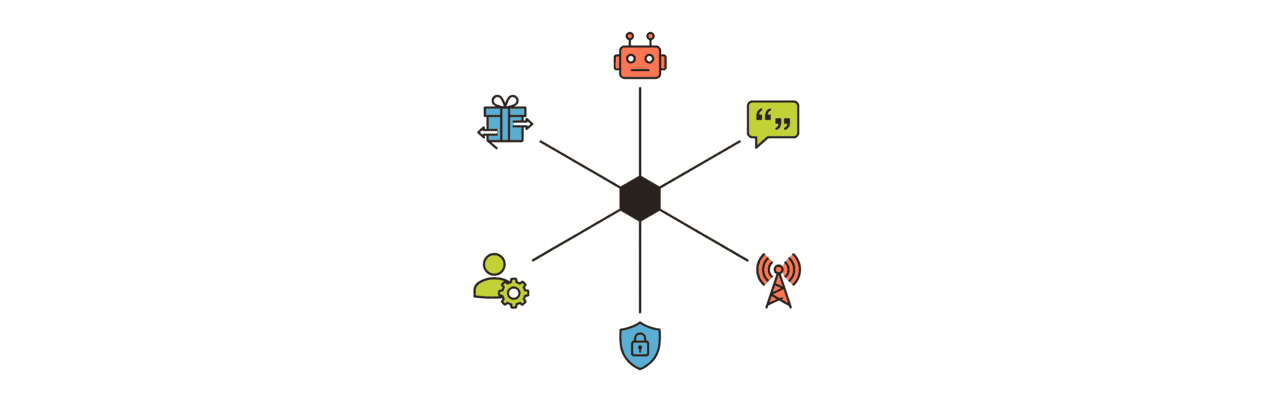 Marketing Automation Trends