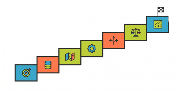 Marketing Automation Strategy