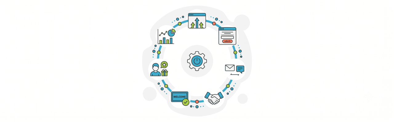 Benefits of Marketing Automation