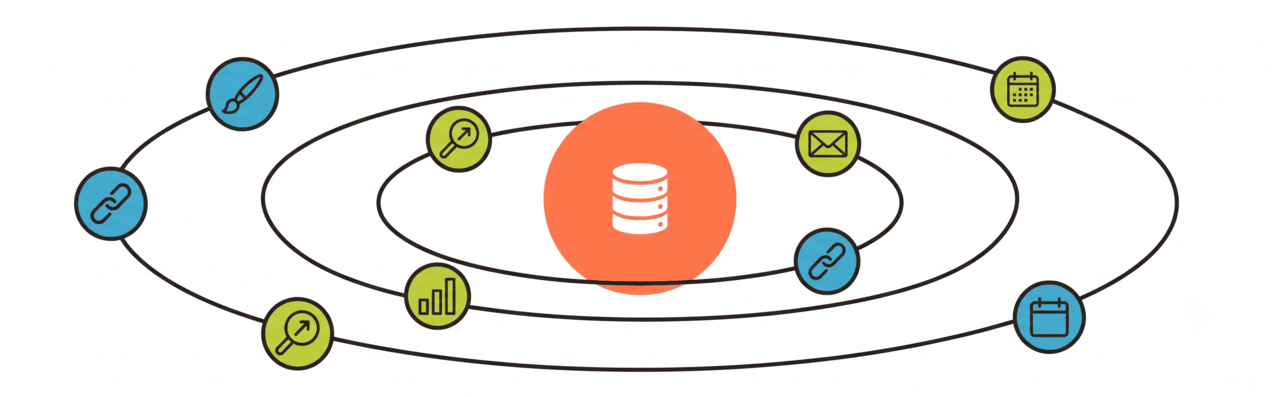 AI Marketing Automation Tools