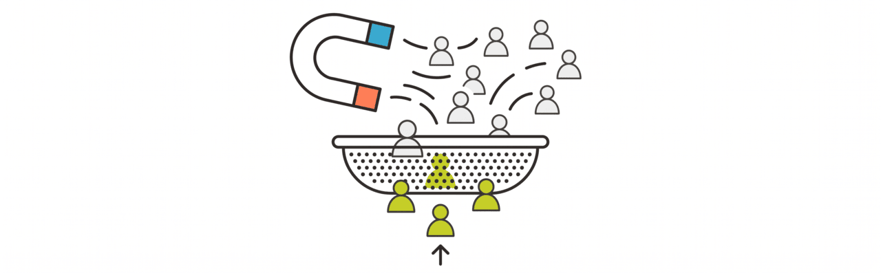 SaaS Marketing Automation