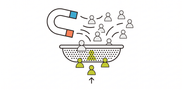 SaaS Marketing Automation